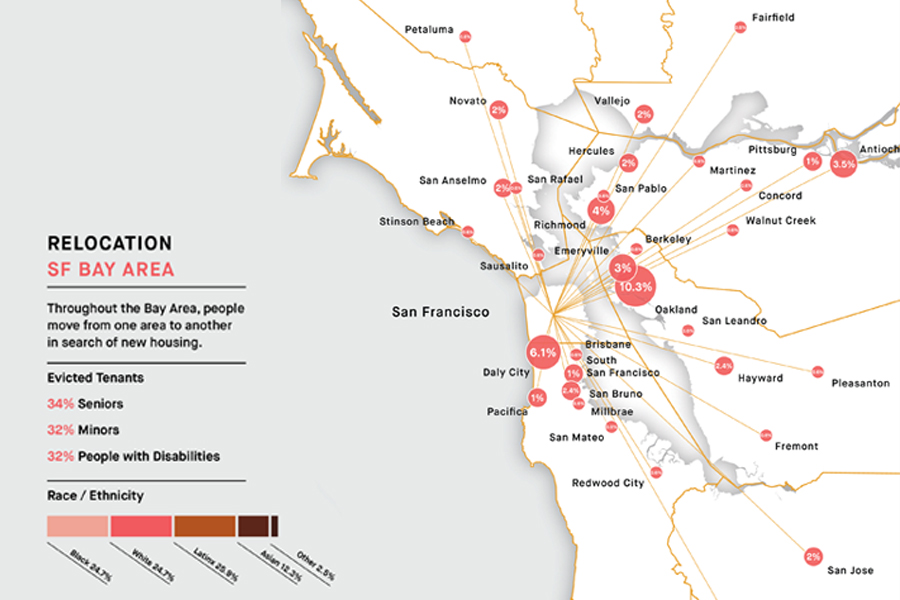 Credit: Anti-Eviction Mapping Project for Counterpoints: A Bay Area Atlas of Resistance (PM Press, Forthcoming)